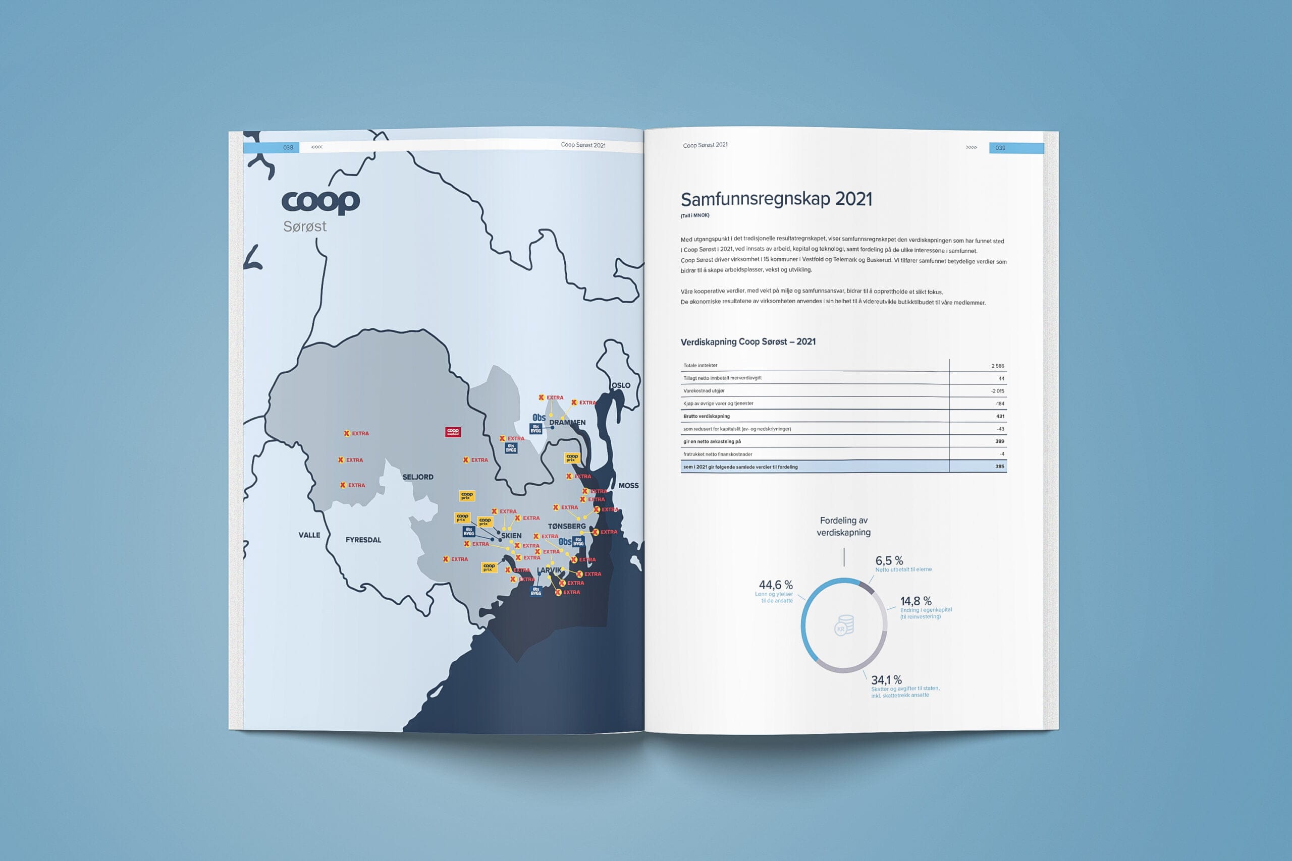 Bilde av Årsrapport 2021 for Coop Sørøst, designet og trykket hos WERA, reklamebyrå og trykkeri i Porsgrunn